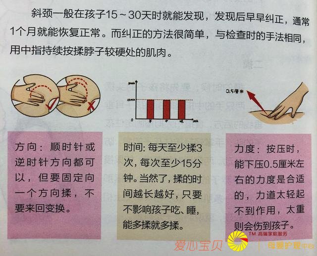 ����˯ƫͷ��ֹӰ�����ۣ����صľ�Ȼ��Ӱ�콡����