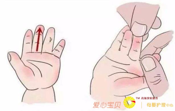 ѧ�����С�����÷�������Ҳ���õ��ı������������ˣ�